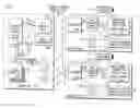 Fig. 01 - Multi-user MIMO-SDMA for finite rate feedback systems