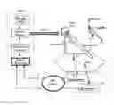 Fig. 01 - Methods and apparatuses for channel estimation and feedback in a three-dimensional multiple input and multiple output system