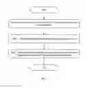 Fig. 06 - Methods and apparatuses for channel estimation and feedback in a three-dimensional multiple input and multiple output system
