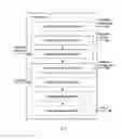 Fig. 09 - Methods and apparatuses for channel estimation and feedback in a three-dimensional multiple input and multiple output system