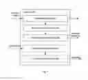 Fig. 10 - Methods and apparatuses for channel estimation and feedback in a three-dimensional multiple input and multiple output system