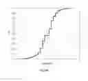 Fig. 13 - Methods and apparatuses for channel estimation and feedback in a three-dimensional multiple input and multiple output system