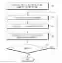 Fig. 01 - SYSTEM AND METHOD FOR MULTI-USER MULTIPLE POLARIZED INPUT MULTIPLE OUTPUT (MU-MPIMO)