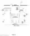 Fig. 10 - Fast association in millimeter wave wireless local area network systems