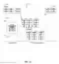 Fig. 14 - Fast association in millimeter wave wireless local area network systems