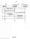 Fig. 16 - Fast association in millimeter wave wireless local area network systems