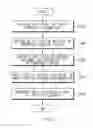 Fig. 05 - CONTROL DEVICE FOR MULTIPLEXING ANTENNA AND BEAM FORMING DEVICE INCLUDING THE SAME
