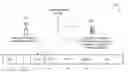 Fig. 01 - Beam-change indication for channel estimation improvement in wireless networks