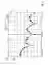 Fig. 04 - Multiple antenna distributed radio system