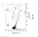 Fig. 03 - Method and transceiver for network diversity in long distance communications
