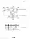 Fig. 37 - Multi-beam active phased array architecture with independent polarization control