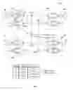 Fig. 41 - Multi-beam active phased array architecture with independent polarization control