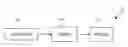 Fig. 01 - Apparatus and method for optimizing the power utilization of a satellite spot beam transponder for a multicarrier transmission