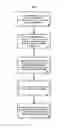 Fig. 01 - Inter-residence computing resource sharing