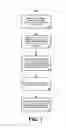 Fig. 02 - Inter-residence computing resource sharing