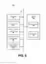 Fig. 07 - Inter-residence computing resource sharing