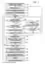 Fig. 08 - Method of controlling communication device, communication device, and recording medium
