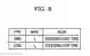 Fig. 09 - Method of controlling communication device, communication device, and recording medium