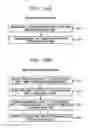 Fig. 11 - Method of controlling communication device, communication device, and recording medium