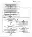 Fig. 20 - Method of controlling communication device, communication device, and recording medium