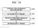Fig. 22 - Method of controlling communication device, communication device, and recording medium
