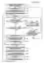 Fig. 24 - Method of controlling communication device, communication device, and recording medium