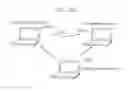 Fig. 131 - Information communication method