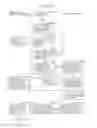 Fig. 146 - Information communication method
