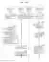 Fig. 150 - Information communication method