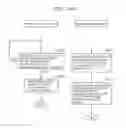 Fig. 155 - Information communication method