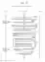 Fig. 158 - Information communication method