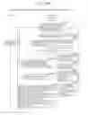 Fig. 159 - Information communication method