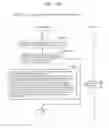 Fig. 164 - Information communication method