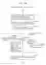 Fig. 167 - Information communication method