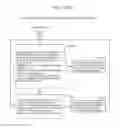 Fig. 170 - Information communication method