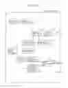Fig. 201 - Information communication method