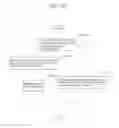 Fig. 243 - Information communication method