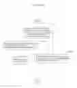 Fig. 245 - Information communication method