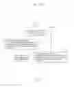 Fig. 247 - Information communication method