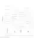 Fig. 480 - Information communication method