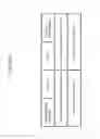 Fig. 527 - Information communication method