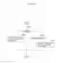 Fig. 591 - Information communication method