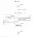 Fig. 615 - Information communication method