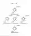 Fig. 64 - Information communication method