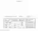Fig. 651 - Information communication method