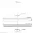 Fig. 659 - Information communication method