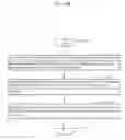 Fig. 666 - Information communication method