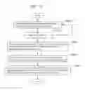 Fig. 85 - Information communication method