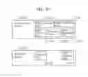 Fig. 98 - Information communication method