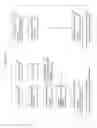 Fig. 157 - Information processing method for generating encoded signal for visible light communication